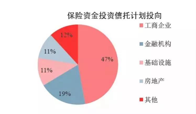 上海信托的股东_上海信托上市_上海信托股东结构